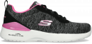 Skechers Dynamight superge