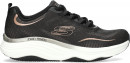 Skechers D'Lux Fitness superge