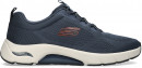 Skechers Skech Air Arch Fit Billo superge