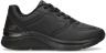 Skechers Bobs Arch Comfort superge