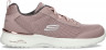 Skechers Skech Air Dynamight superge